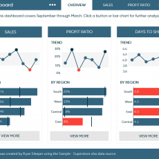 ¿Qué es Embedded Analytics? ¿Qué es Embedded Analytics?