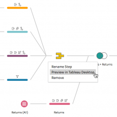 ¡Liberamos Tableau 2019.1! ¡Liberamos Tableau 2019.1!